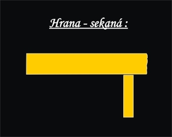 Ukončení hrany - sekaná